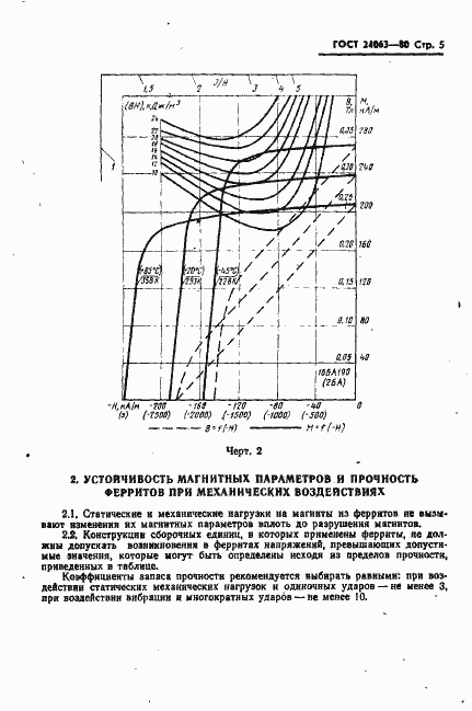 Страница 6 ГОСТ 24063-80