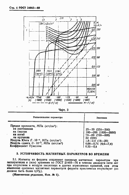 Страница 7 ГОСТ 24063-80