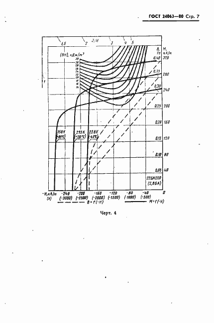 Страница 8 ГОСТ 24063-80