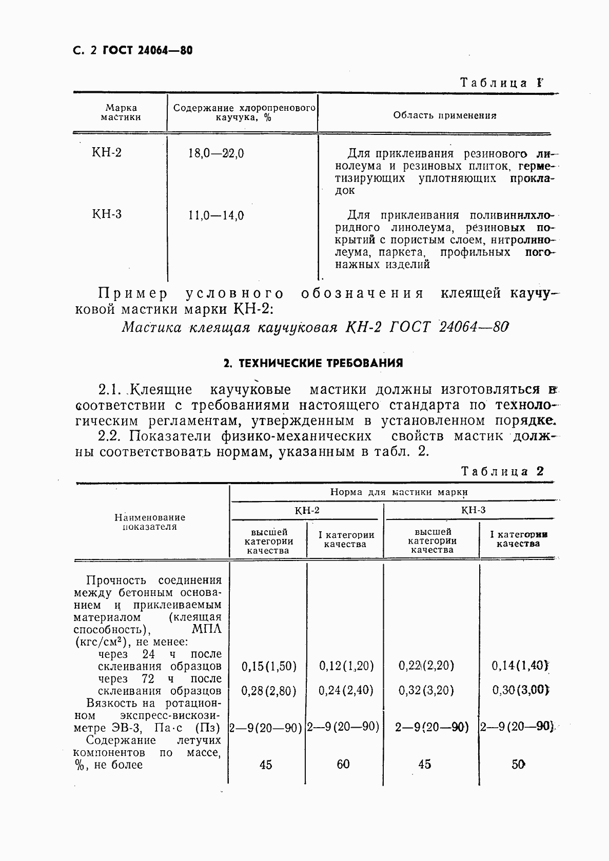 Страница 3 ГОСТ 24064-80