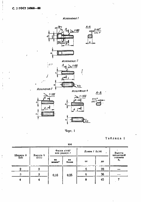 Страница 3 ГОСТ 24068-80
