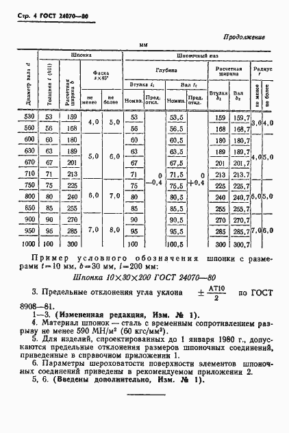 Страница 5 ГОСТ 24070-80