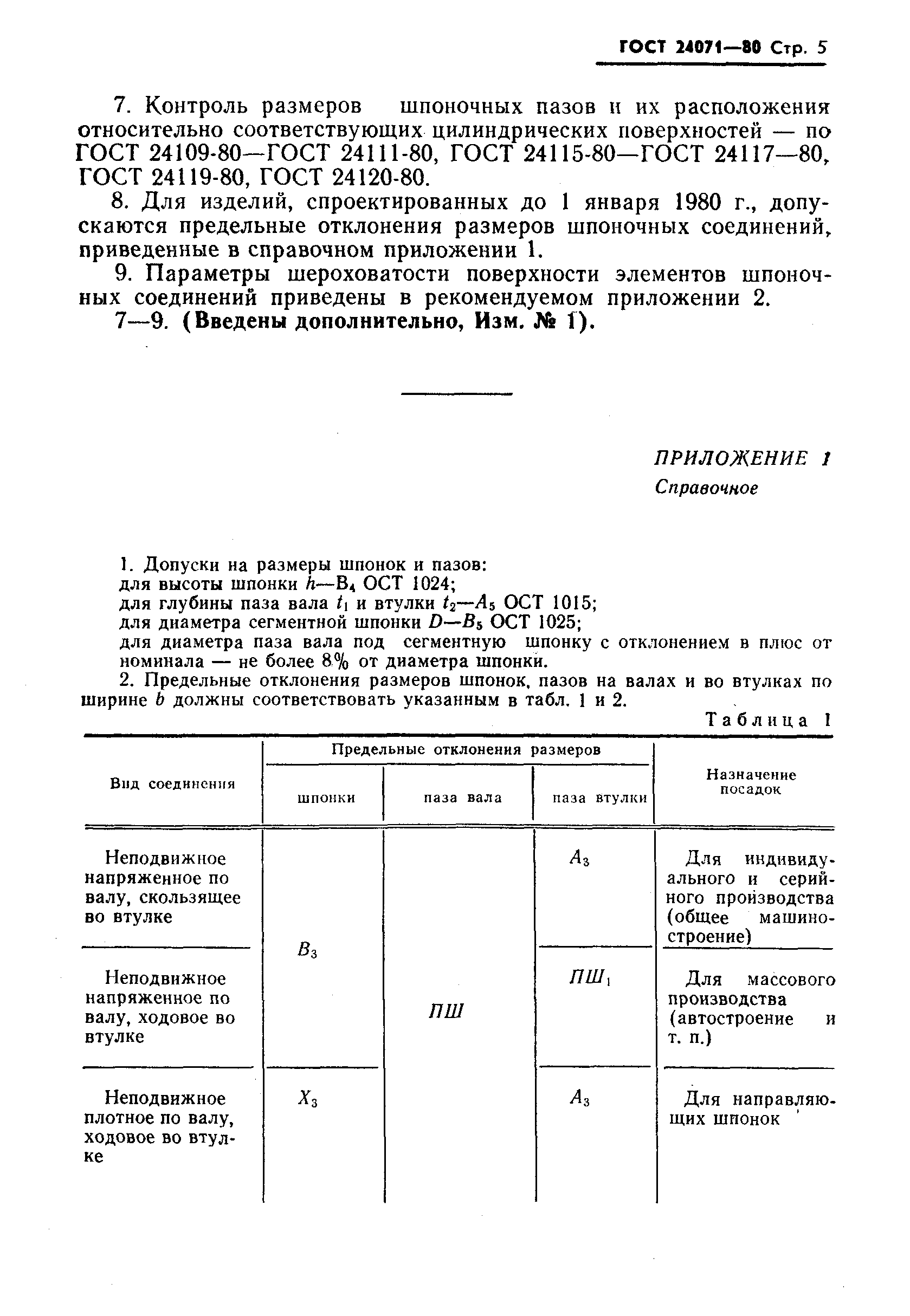 Страница 6 ГОСТ 24071-80