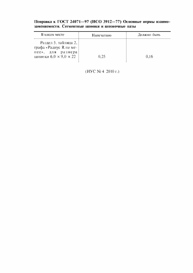 Приложение №1