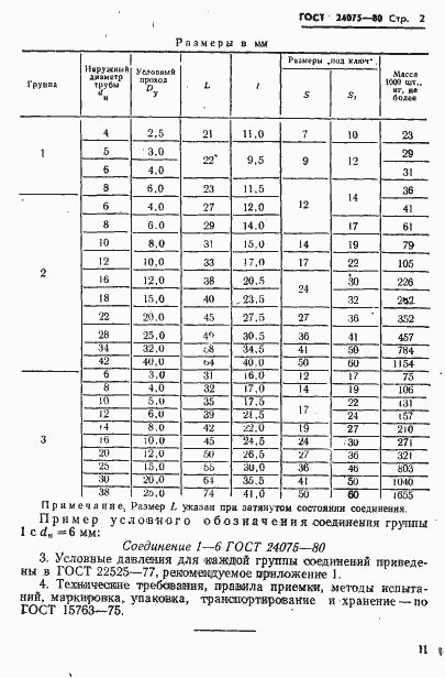 Страница 2 ГОСТ 24075-80