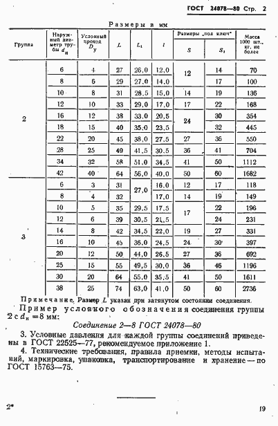 Страница 2 ГОСТ 24078-80