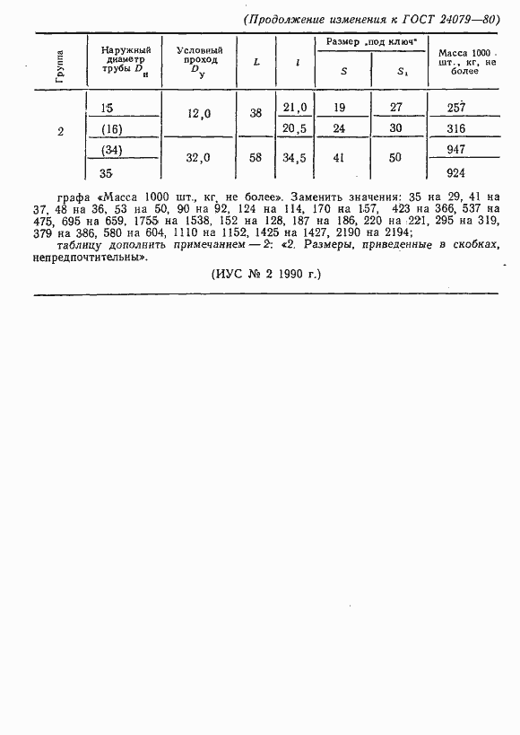 Страница 4 ГОСТ 24079-80