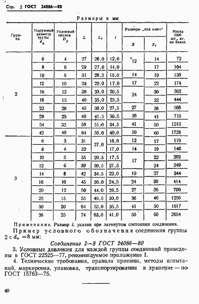 Страница 2 ГОСТ 24086-80