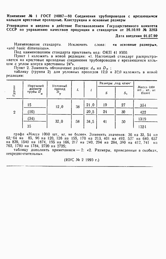 Страница 4 ГОСТ 24087-80