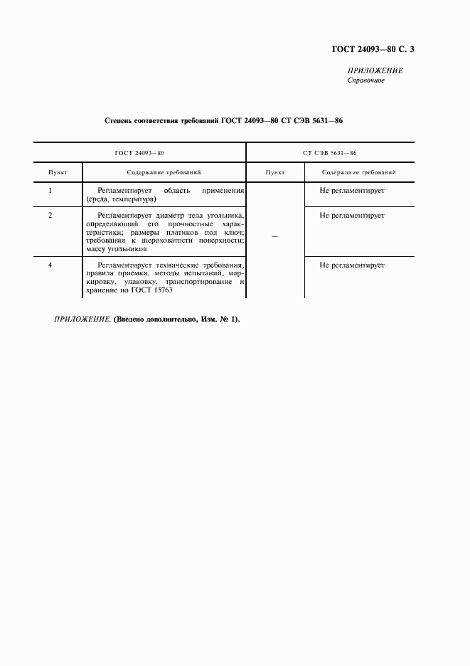 Страница 4 ГОСТ 24093-80