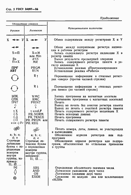 Страница 7 ГОСТ 24097-86