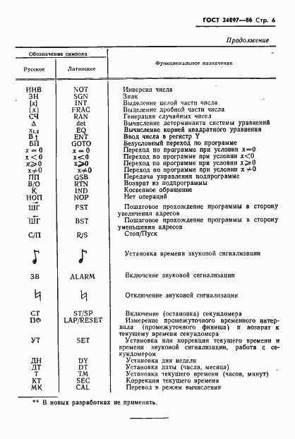 Страница 8 ГОСТ 24097-86