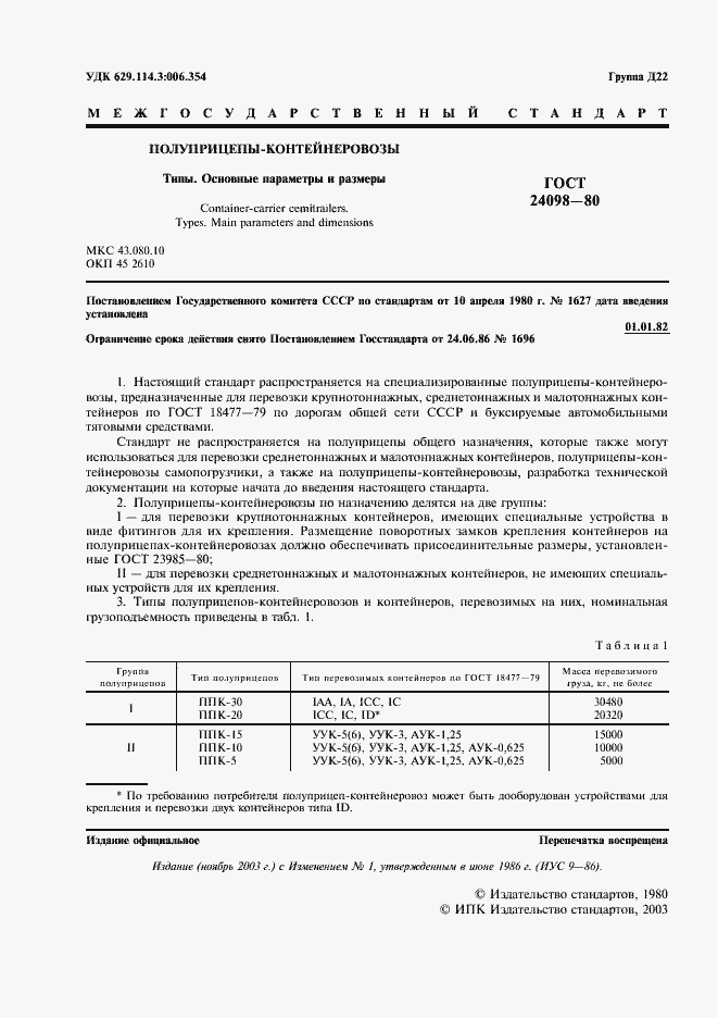 Страница 2 ГОСТ 24098-80