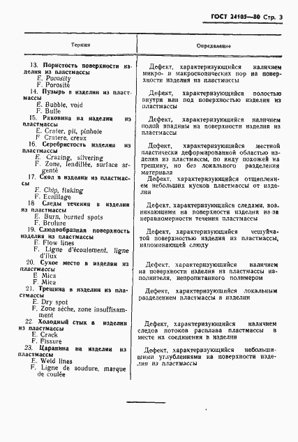 Страница 5 ГОСТ 24105-80