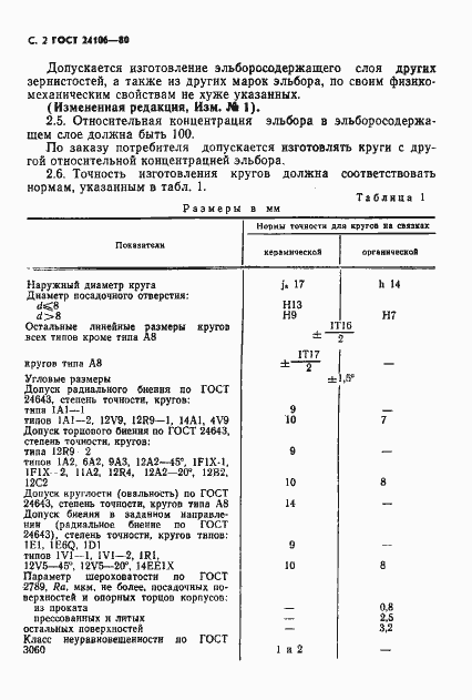 Страница 3 ГОСТ 24106-80