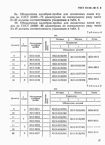 Страница 6 ГОСТ 24110-80