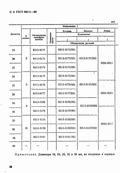 Страница 8 ГОСТ 24111-80