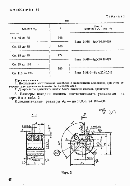 Страница 2 ГОСТ 24112-80