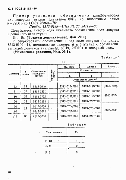 Страница 6 ГОСТ 24112-80
