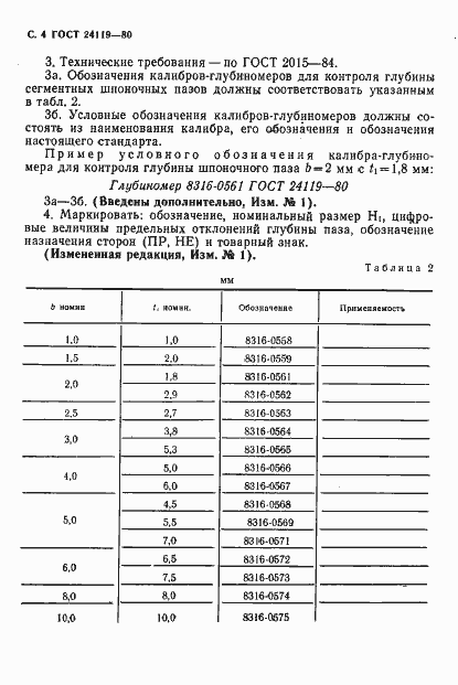 Страница 4 ГОСТ 24119-80