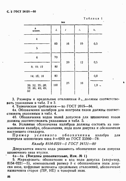 Страница 2 ГОСТ 24121-80
