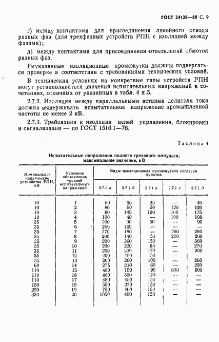 Страница 10 ГОСТ 24126-80
