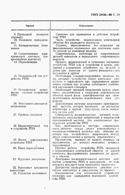 Страница 24 ГОСТ 24126-80