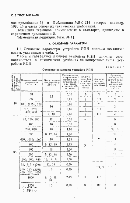 Страница 3 ГОСТ 24126-80
