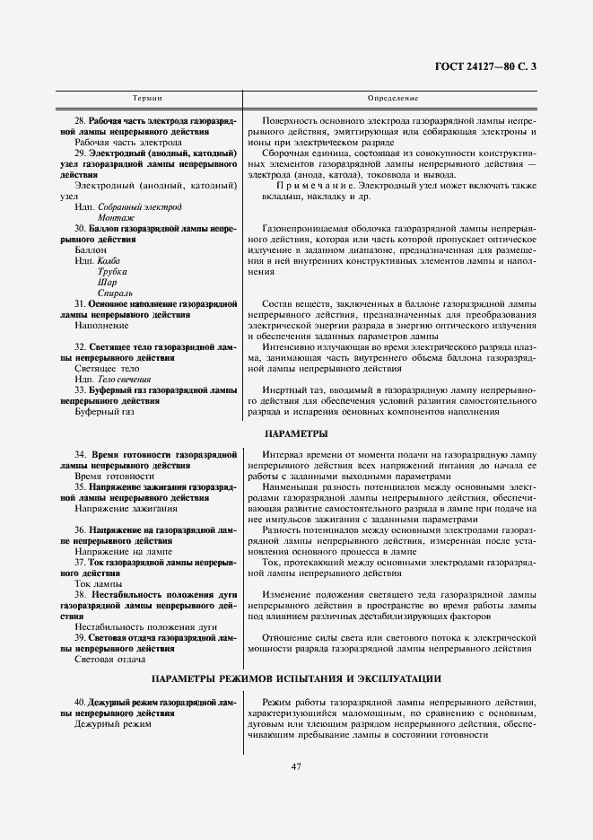 Страница 3 ГОСТ 24127-80