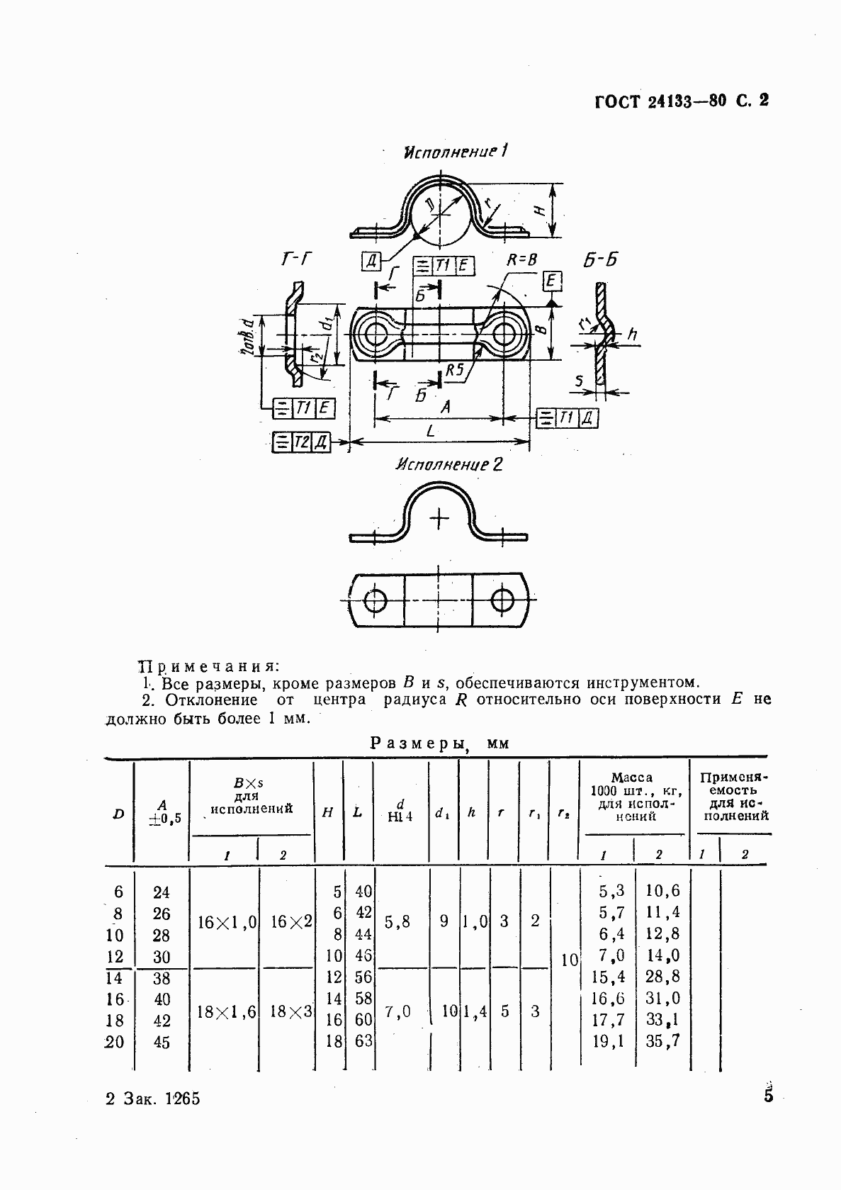 Страница 2 ГОСТ 24133-80