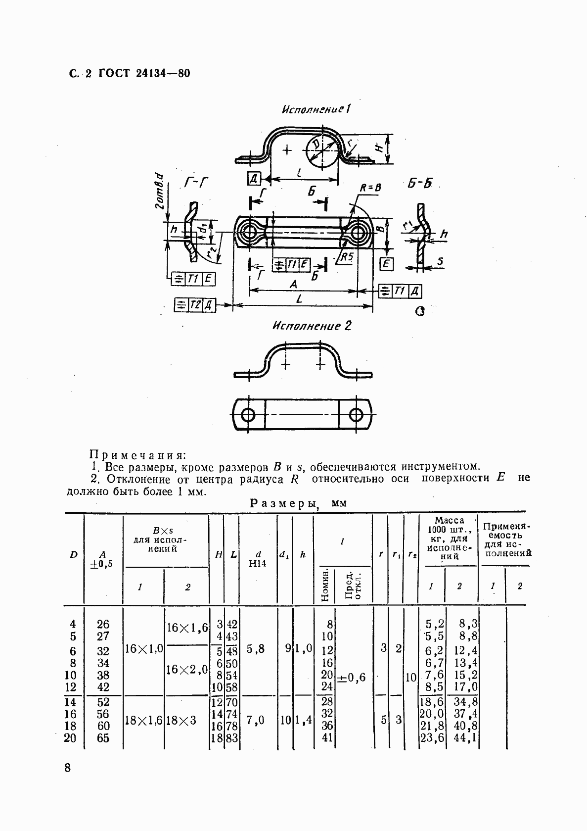 Страница 2 ГОСТ 24134-80