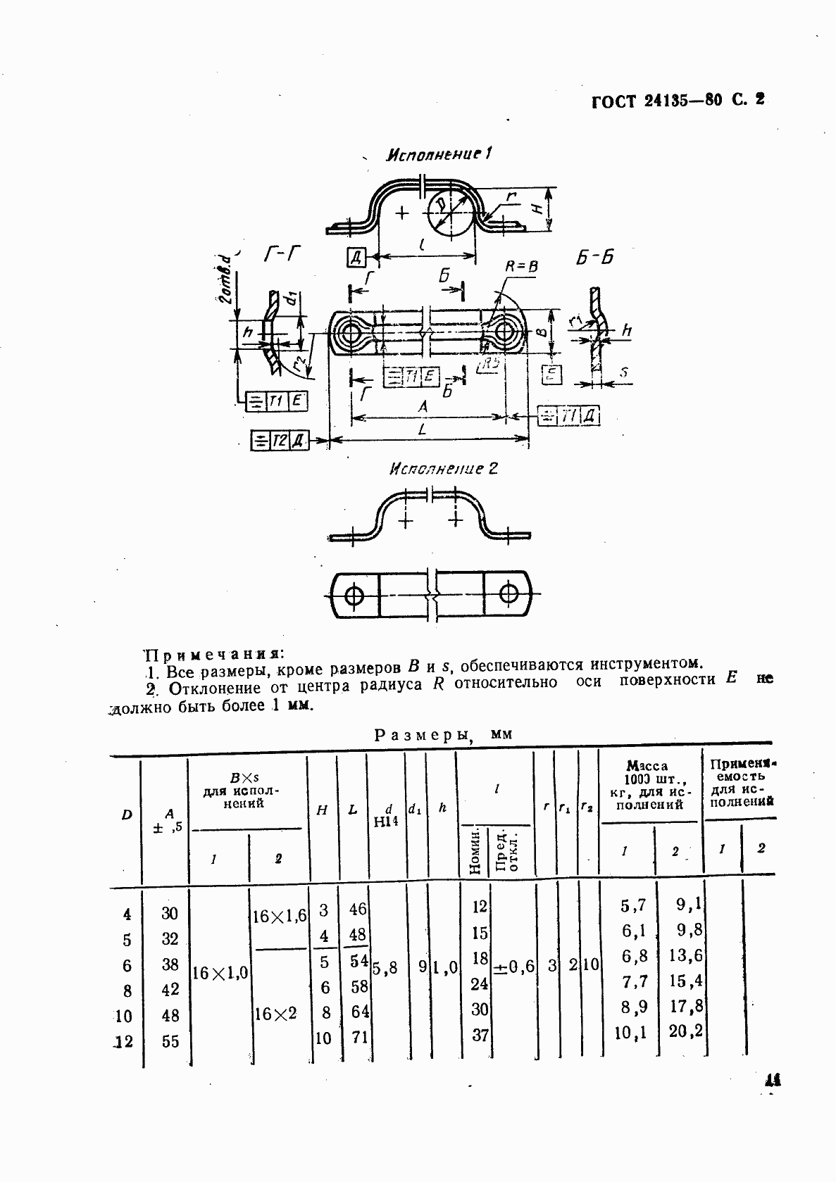 Страница 2 ГОСТ 24135-80