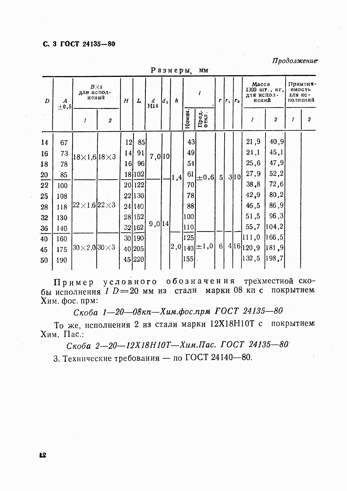 Страница 3 ГОСТ 24135-80