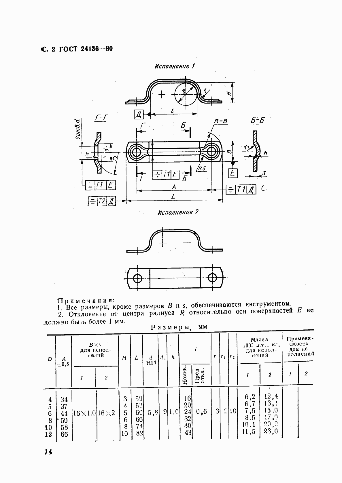 Страница 2 ГОСТ 24136-80