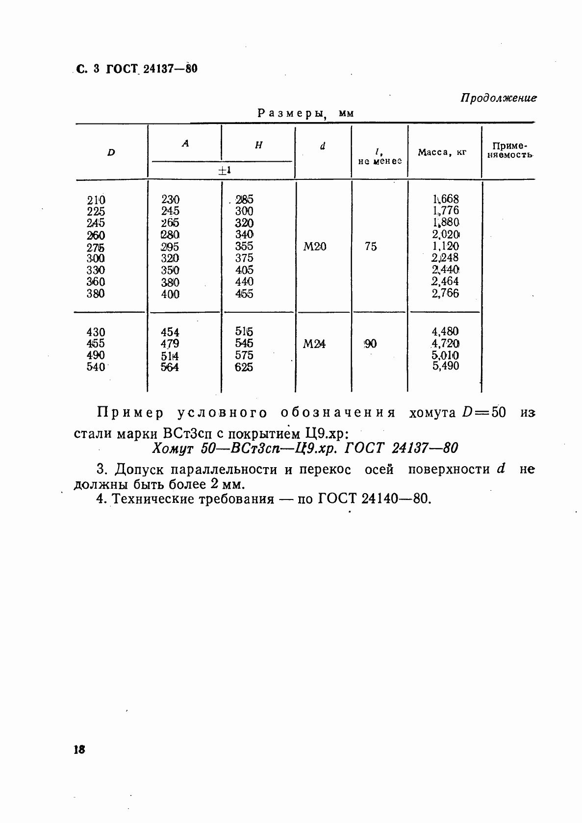 Страница 3 ГОСТ 24137-80