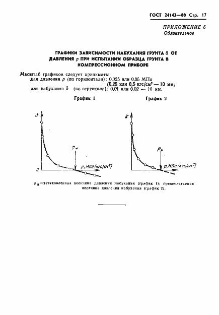 Страница 19 ГОСТ 24143-80