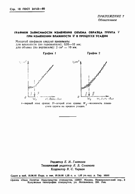 Страница 20 ГОСТ 24143-80