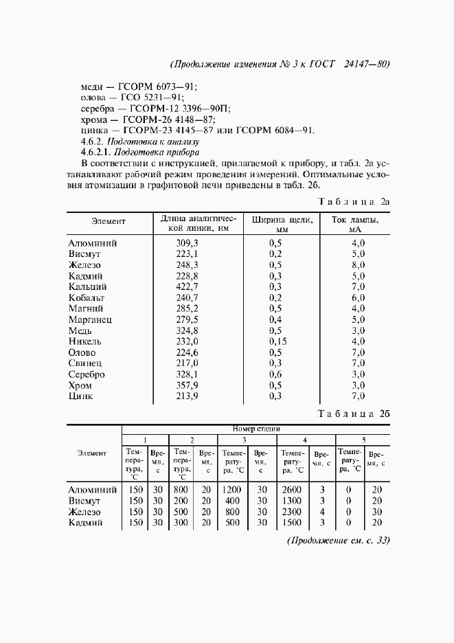 Приложение №3