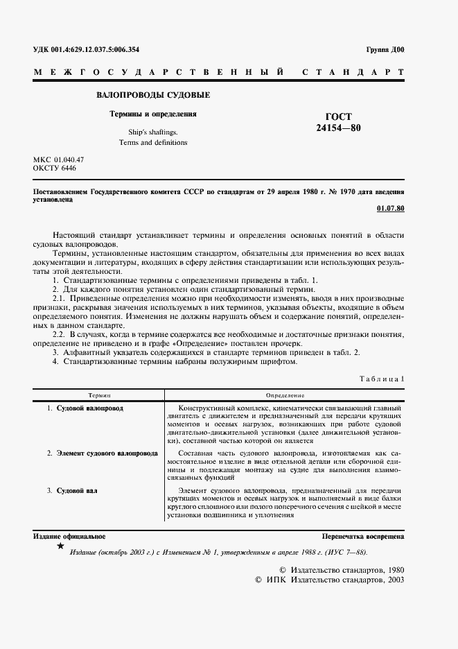 Страница 2 ГОСТ 24154-80