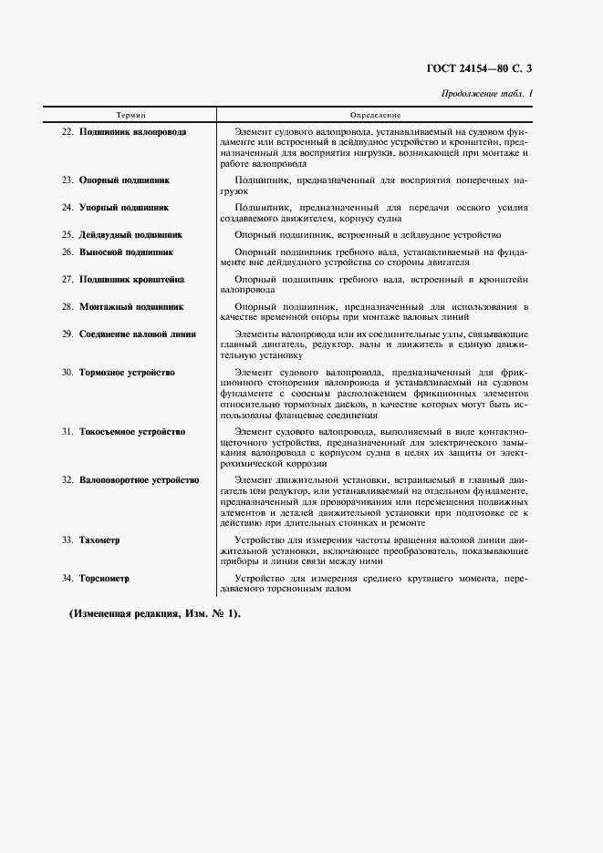 Страница 4 ГОСТ 24154-80