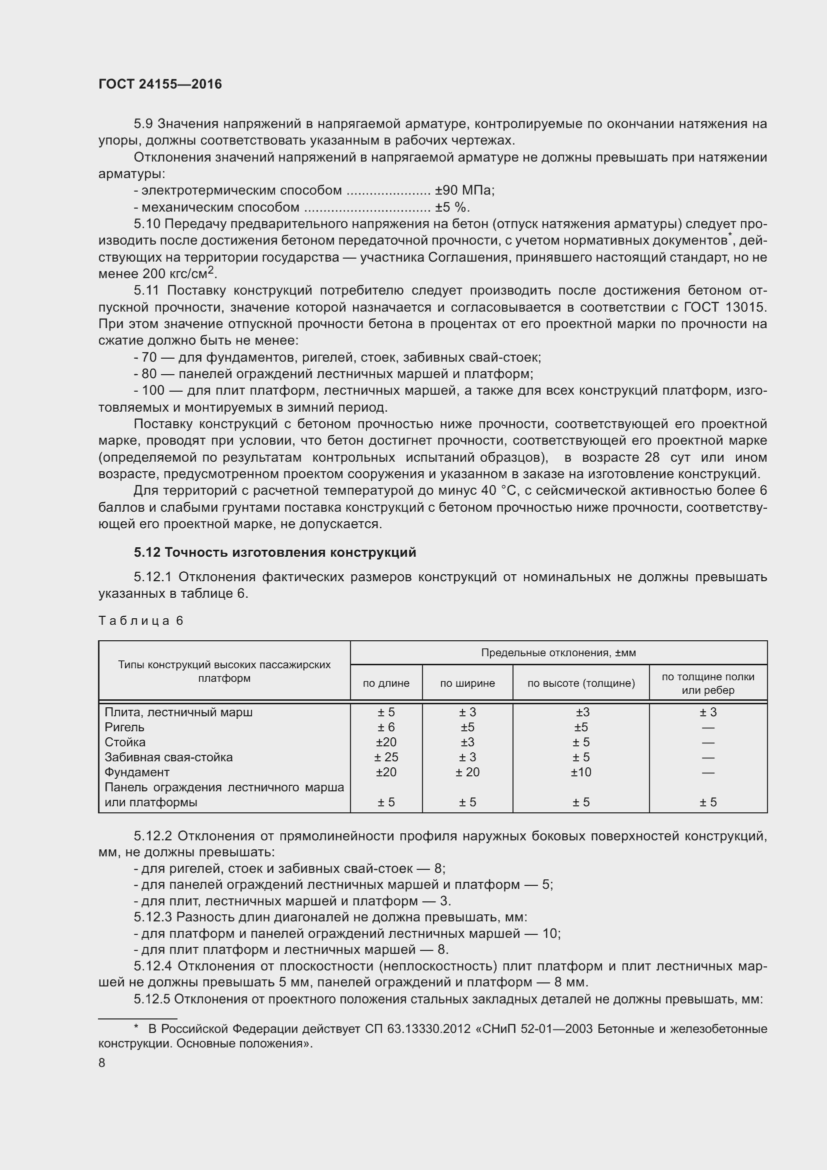 Страница 13 ГОСТ 24155-2016