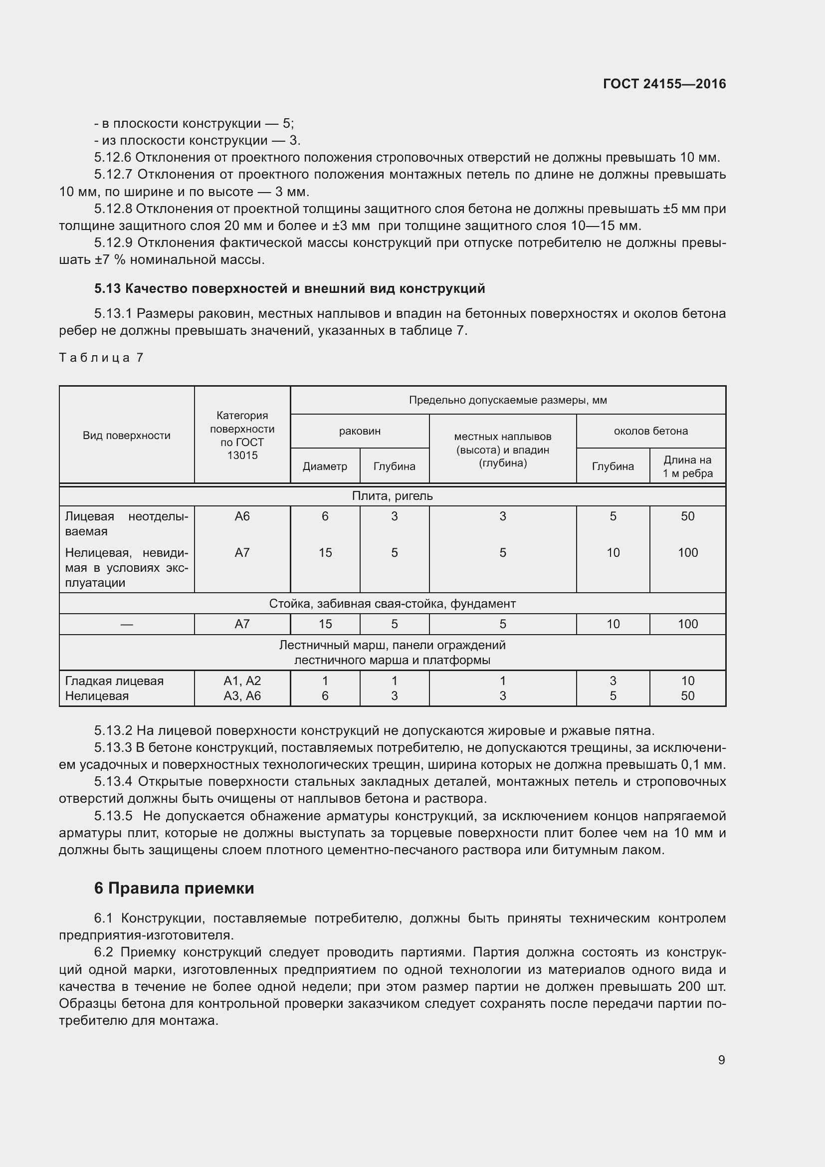 Страница 14 ГОСТ 24155-2016