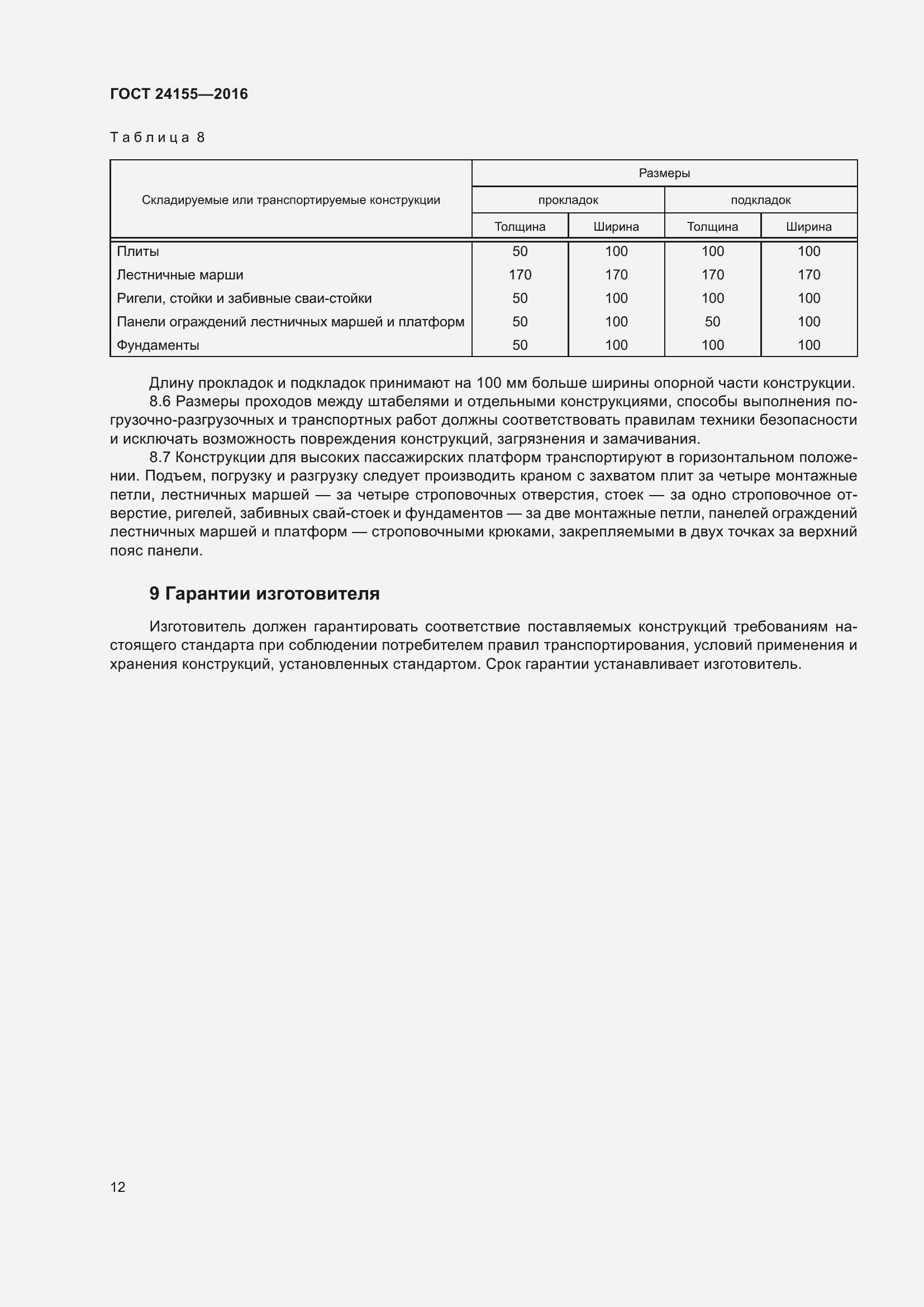 Страница 17 ГОСТ 24155-2016