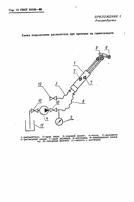 Страница 11 ГОСТ 24156-80
