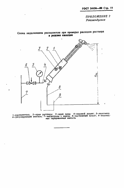 Страница 12 ГОСТ 24156-80