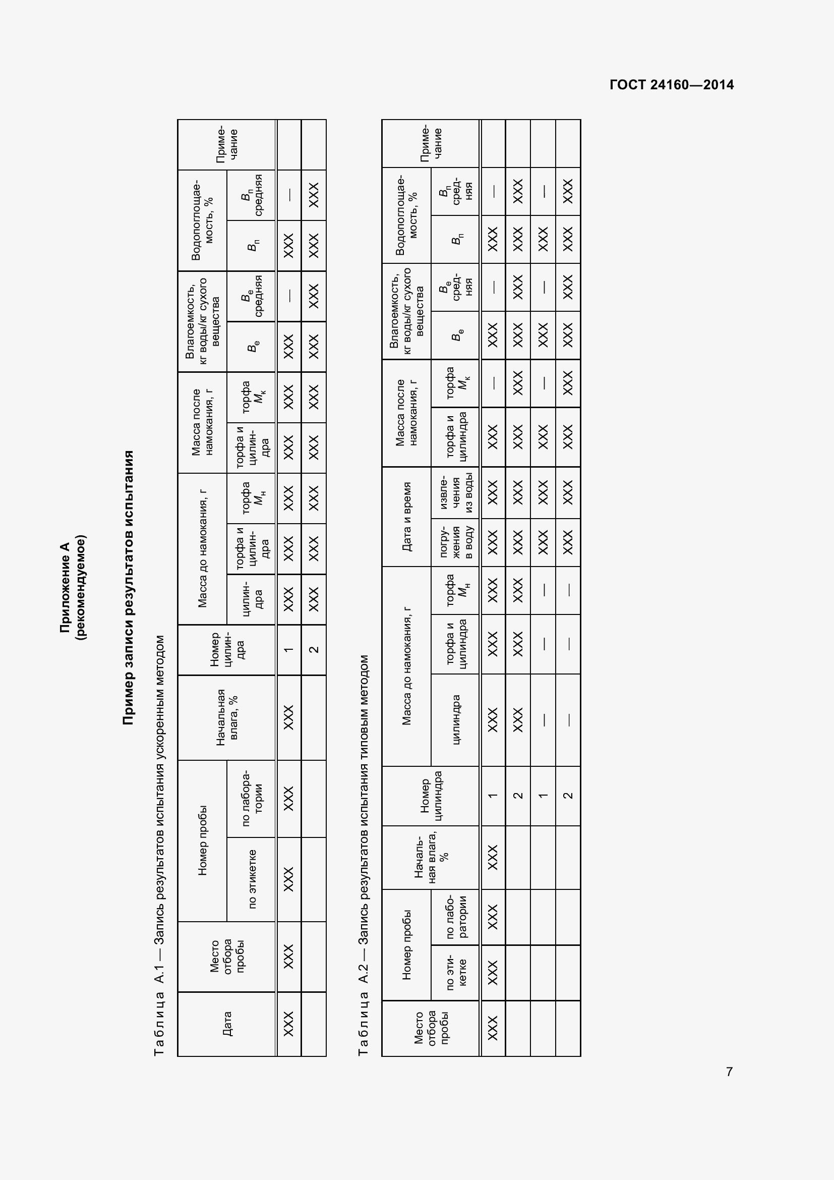 Страница 12 ГОСТ 24160-2014