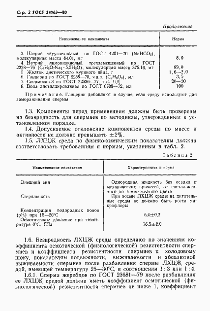 Страница 4 ГОСТ 24163-80