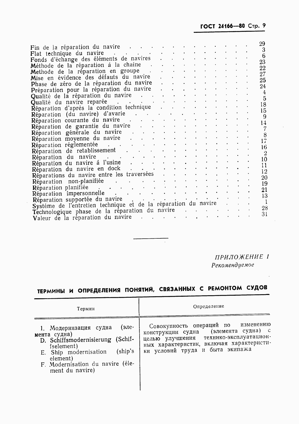 Страница 11 ГОСТ 24166-80