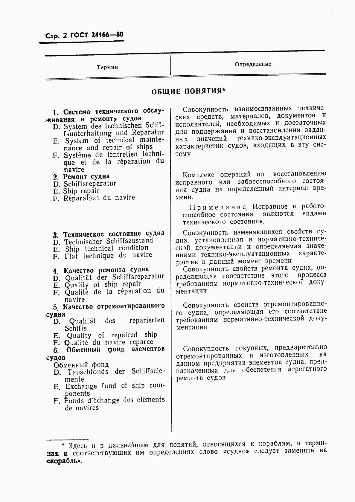 Страница 4 ГОСТ 24166-80