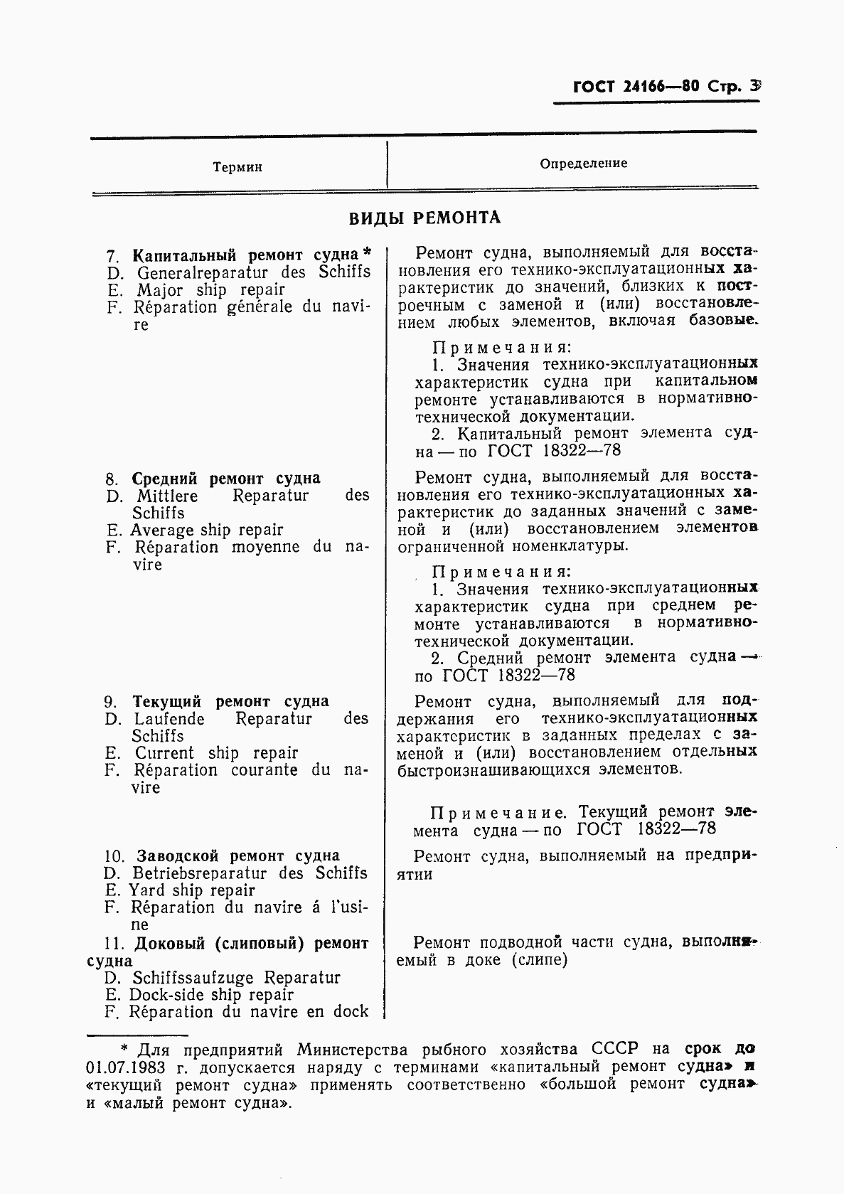 Страница 5 ГОСТ 24166-80